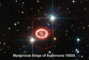 Mysterious Rings of Supernova 1987A