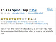 This Could Only Be Spinal Tap