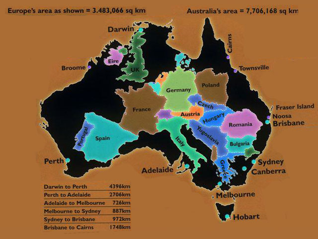 Australia Compared To Europe