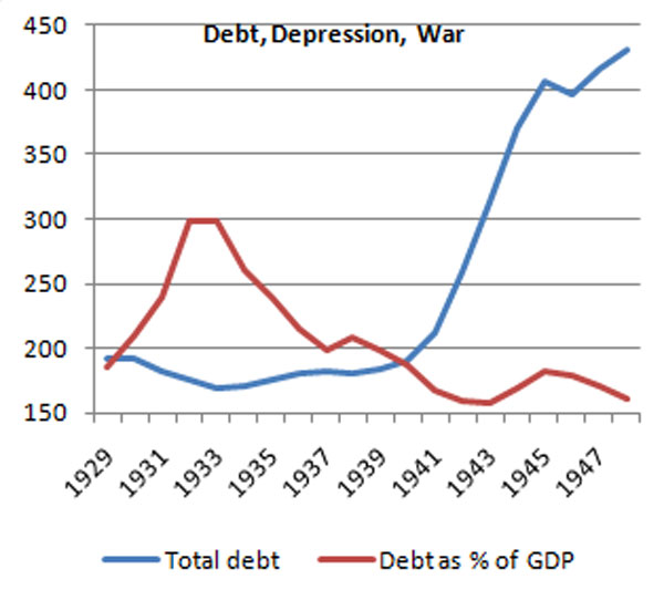 large_debt_depression_war.jpg