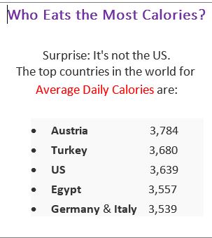 But Calories Aren't the Whole Story...