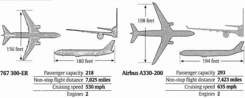 airbus a330 seating plan. and Airbus#39; A330-200.