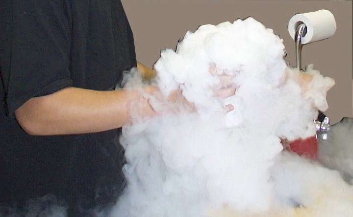 What Happens When Dry Ice Is