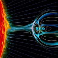 Untangling the Solar Wind