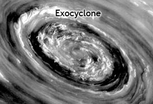 Exocyclone