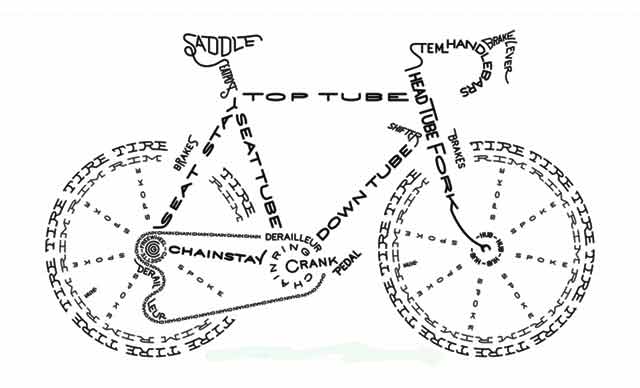 Bicycle Typogram