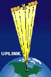 Uplinker