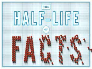 The Half-Life of Facts...