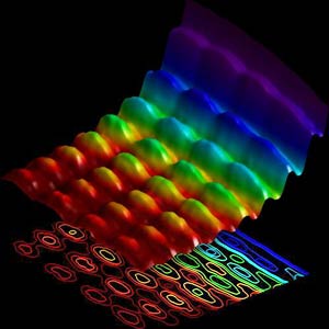 Light as Simultaneous Wave and Particle