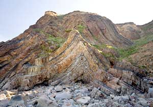 Anticline in England