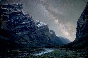 Milky Way Above The Himalayas