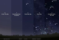 Stellarium Night Sky