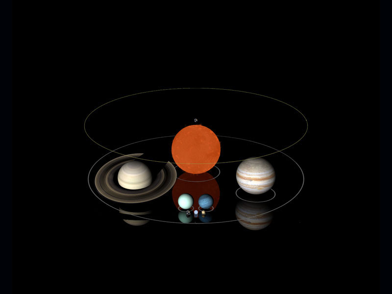 TR-122b, Solar System Bodies