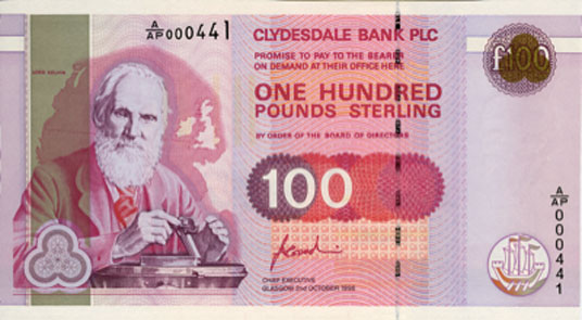 William THompson, Lord Kelvin: British Mathematical Physicist