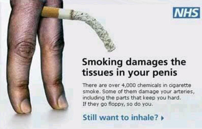 Smoking Damages Tissues