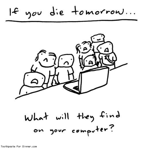 What Will They Find on Your Computer?